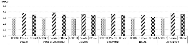 Fig. 11.