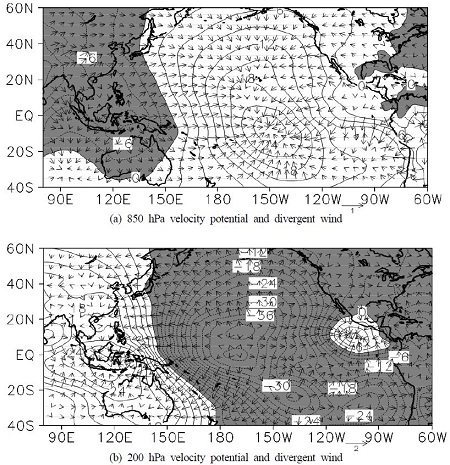 Fig. 9.