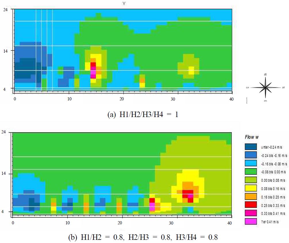 Fig. 12.