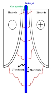 Fig. 11.