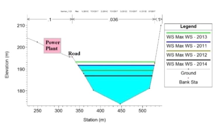 Fig. 8.