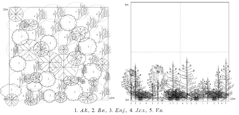 Fig. 7.