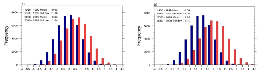 Fig. 11.