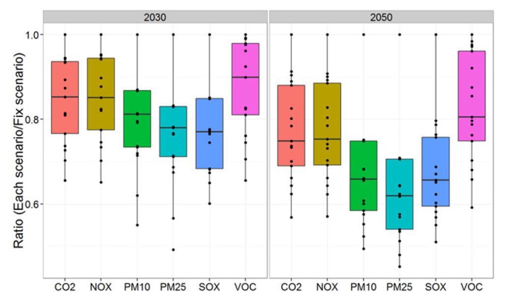 Fig. 10.