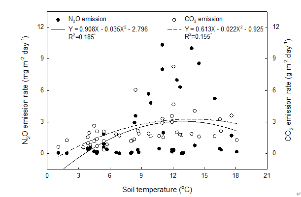 Fig. S1. 