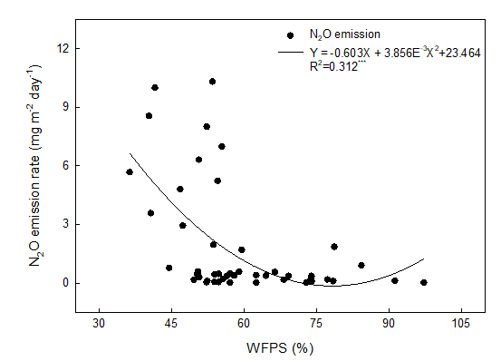 Fig. S2. 