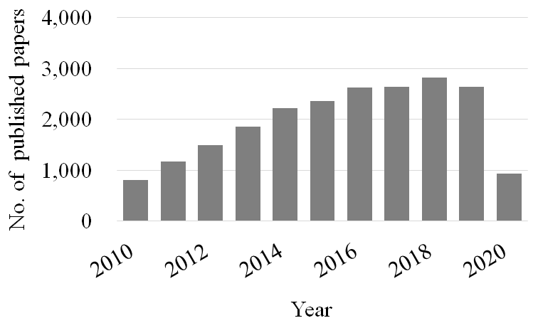 Fig. 1. 