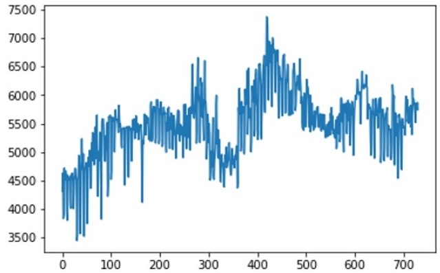 Fig. 10.