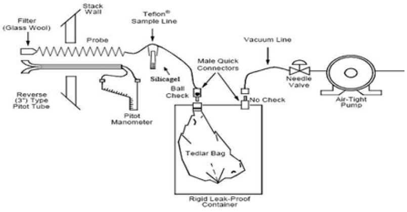 Fig. 1.