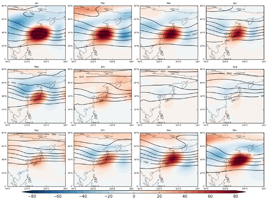 Fig. 10.