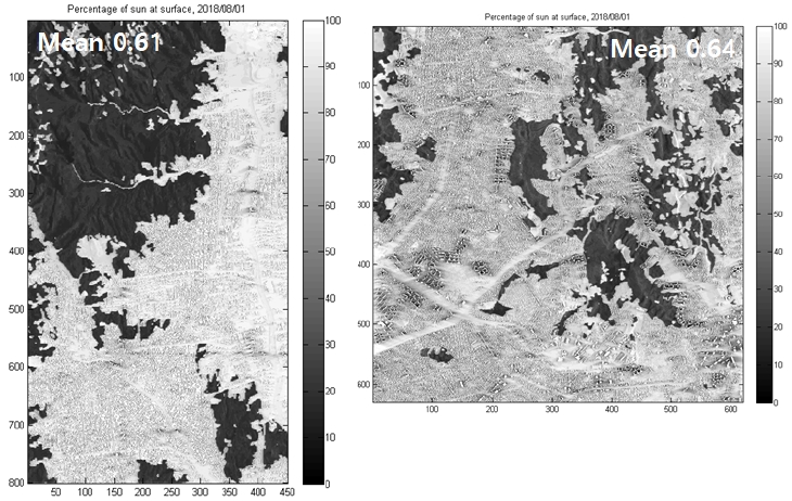 Fig. 7.