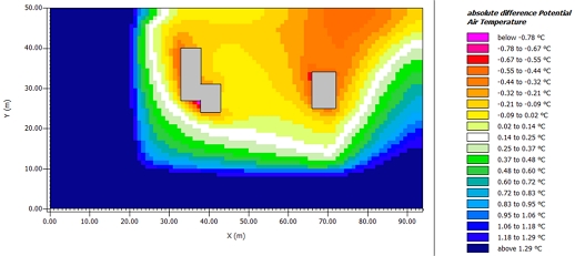 Fig. 10.