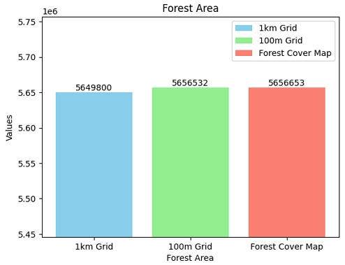 Fig. 4.