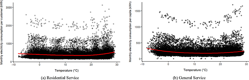 Fig. 1. Fig. 1.