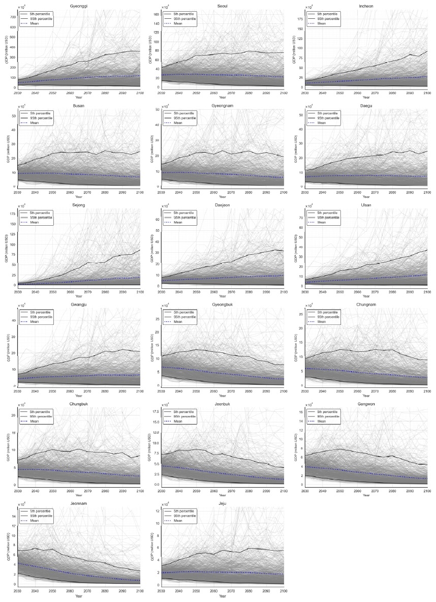 Fig. 2. Fig. 2.