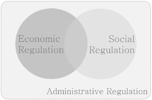 Fig. 1. Fig. 1.