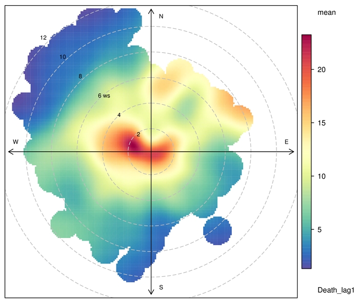 Fig. 10.